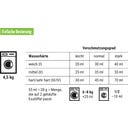 claro ECO pralni prašek za barvno perilo - 1 kg