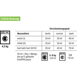 claro ECO pralni prašek za barvno perilo - 1 kg
