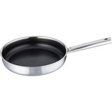 KELOmat Frying Pan