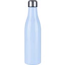 Insulated Drinking Bottle, Light Blue (0.75)