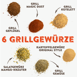 KOTÁNYI Grill Gewürze Geschenkset - 1 Set